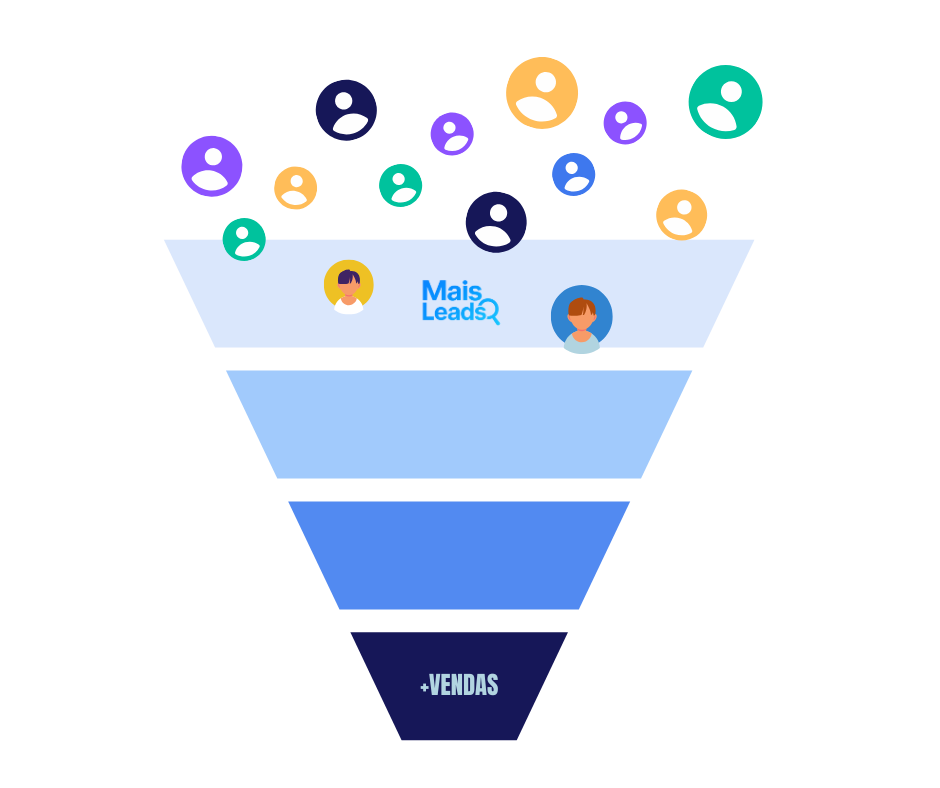 Ilustrações da plataforma